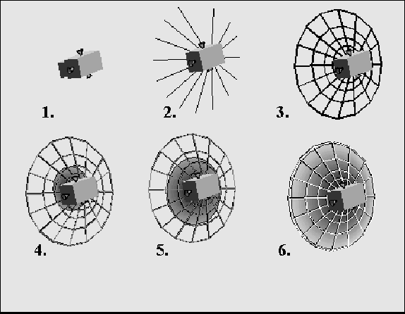 Figure 4-2. Notional Space-Based Mirror Deployment Using Inflatable Mirror Technology